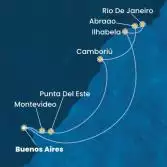 Argentina, Uruguay, Brazil