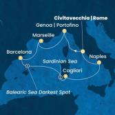 Italy, France, Spain