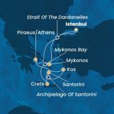 Turkey, Greece