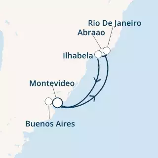 Uruguay, Argentina, Brazil