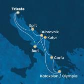 Italy, Montenegro, Greece, Croatia