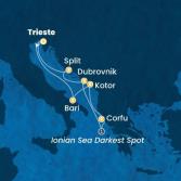 Italy, Montenegro, Greece, Croatia