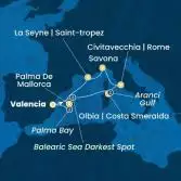 Spain, Italy, France, Balearic Islands