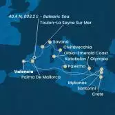 Spain, Balearic Islands, Greece, Italy, France