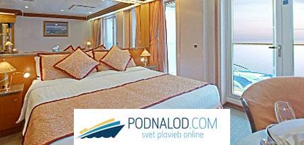 Panorama Suite s balkónom Panorama Suite s balkónom