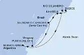 Rio de Janeiro,Buzios,Ilhabela,Balneario Camboriu,Punta Del Este,Buenos Aires,Rio de Janeiro