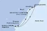 Rio de Janeiro,Ilhabela,Balneario Camboriu,Punta Del Este,Buenos Aires,Rio de Janeiro