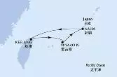 Keelung,Miyako Is.,Naha,Keelung