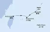 Keelung,Miyako Is.,Naha