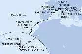 Guadeloupe,Netherlands Antilles,Saint Kitts and Nevis,Antigua and Barbuda,Spain,France,Italy