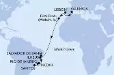 Spain,Portugal,Brazil