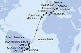 Italy,France,Spain,Portugal,Brazil