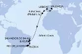 Spain,Portugal,Brazil