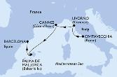 Italy,France,Spain