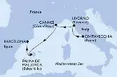 Italy,France,Spain