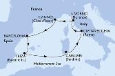 Italy,France,Spain