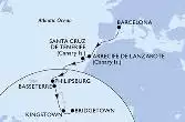 Spain,Netherlands Antilles,Saint Kitts and Nevis,Saint Vincent and the Grenadines,Barbados