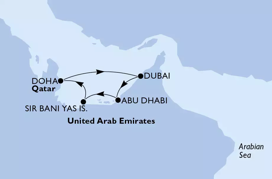 United Arab Emirates, Qatar