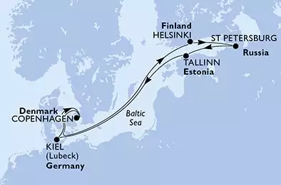 Denmark, Finland, Russian Federation, Estonia, Germany