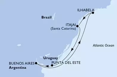 Itajai,Punta Del Este,Buenos Aires,Ilhabela,Itajai