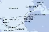 France,Spain,Netherlands Antilles,Virgin Islands (British),Puerto Rico,United States