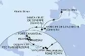 Spain,Netherlands Antilles,Virgin Islands (British),Puerto Rico,United States,Bahamas