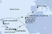 Spain,Netherlands Antilles,Virgin Islands (British),Puerto Rico,United States