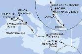 Italy,France,Greece,Egypt,Jordan,Saudi Arabia