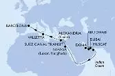 United Arab Emirates,Qatar,Oman,Egypt,Malta,Spain