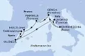 Spain,Italy,France