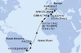 Brazil,Spain,Gibraltar,France