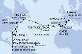 United States,Bahamas,Canada,Portugal,Spain,France
