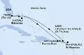 United States,Bahamas,Puerto Rico,Netherlands Antilles,Virgin Islands (U.S.)