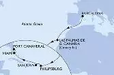 Spain,Netherlands Antilles,Puerto Rico,United States