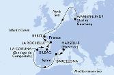 France,Spain,Germany