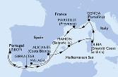 Spain,Gibraltar,Portugal,Italy,France
