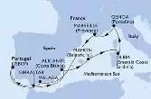 Italy,France,Spain,Gibraltar,Portugal