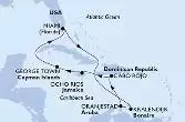 Miami,Kralendijk,Oranjestad,Cabo Rojo,Ocho Rios,George Town,Miami