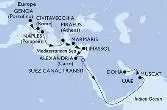 Genoa,Civitavecchia,Naples,Piraeus,Marmaris,Limassol,Alexandria,Suez Canal North,Suez Canal South,Muscat,Doha