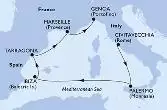 Italy,Spain,France
