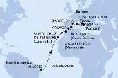 Brazil,Spain,Morocco,Italy