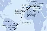 Brazil,Spain,Morocco,Italy